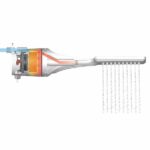 Ducha Loren Mostrarer Ultra Branco 220v/7500w Lorenzetti - Imagem 2