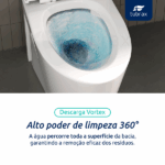 Vaso Sanitário Monobloco Completo Branco - Caixa Acoplada Privada Unio - Imagem 6