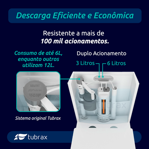 Vaso Sanitário Monobloco Completo Branco - Caixa Acoplada Privada Unio - Imagem 5