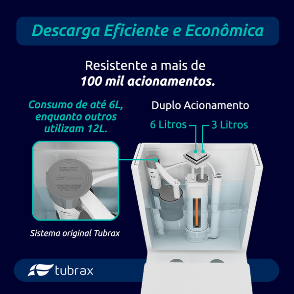 Vaso Sanitário Monobloco Completo - Caixa Acoplada Privada Diamante Tubrax - Imagem 5